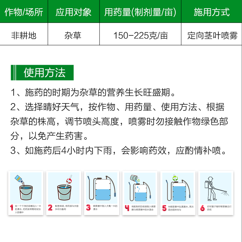 草甘膦使用方法图片